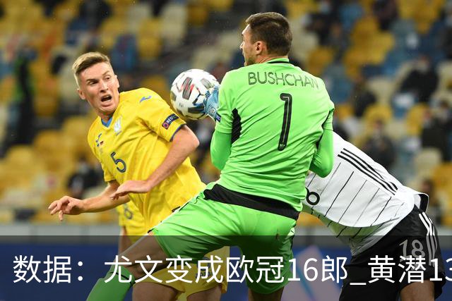 数据：尤文变成欧冠16郎 黄潜13年来首进欧冠8强